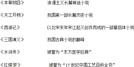 晚年折堕，千夫所指。能說會道巧如簧打一准确生肖全面释义、科学解答解释落实