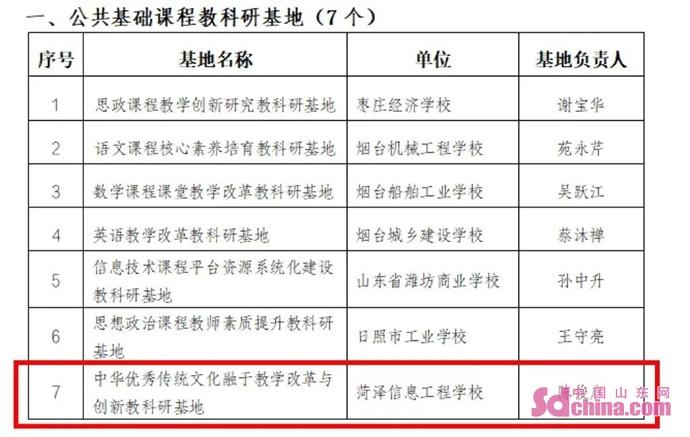 火燒火燎打一准确生肖的全面释义、解释与落实、实证解答解释落实