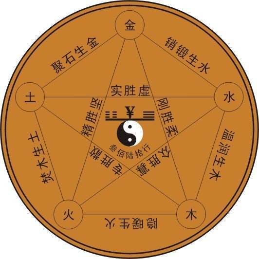 田翁拜社祈年熟.水金决得肺金淘打一准确生肖的全面释义、解释与落实、详细解答解释落实