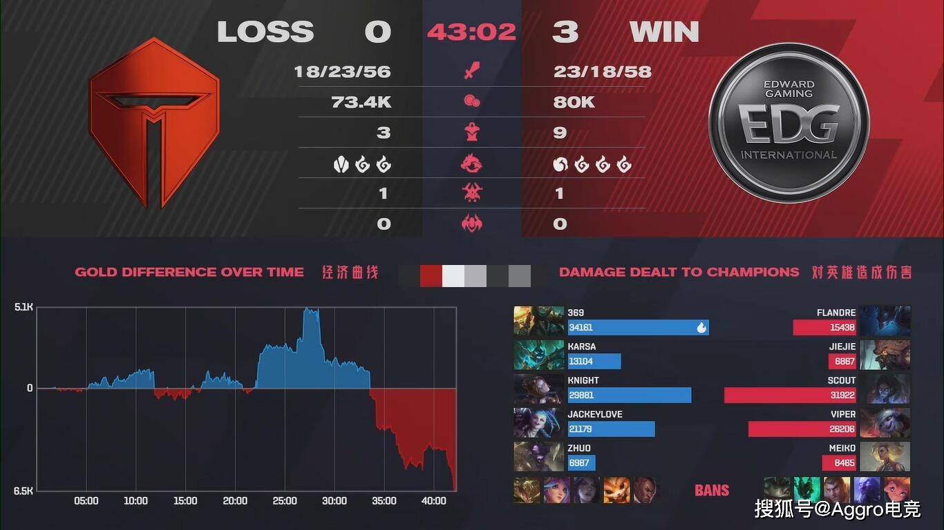 三代英豪打一准确生肖精选解析、解释与落实、综合解答解释落实
