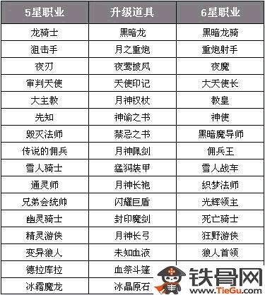 道人本期点灵码，二三合成五六码打一准确生肖请全面2释义、解释与落实、构建解答解释落实