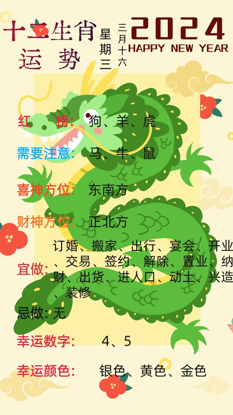 今期猴鼠牛出特，能均汉非三分业打一准确生肖请全面释义、解释与落实、科学解答解释落实