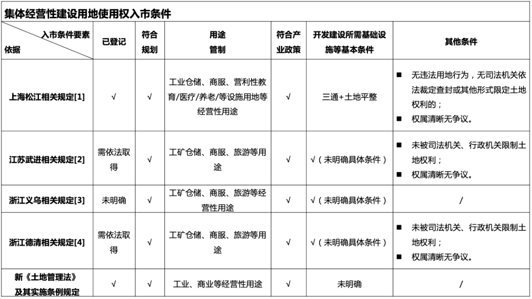 忽尔真灵前面至打一准确生肖,警惕虚假宣传落实,构建解答解释落实