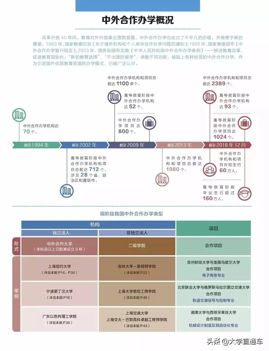 人到晚年忆苦思甜屈曲成圆日月形五体投地皆打一生肖，详细解答、构建解答解释落实