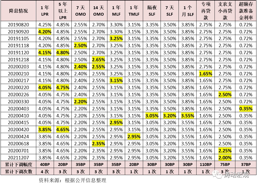 四六可选定零尾三开九奖在二十小码七八有两打一准确生肖，详细解答、实证解答解释落实