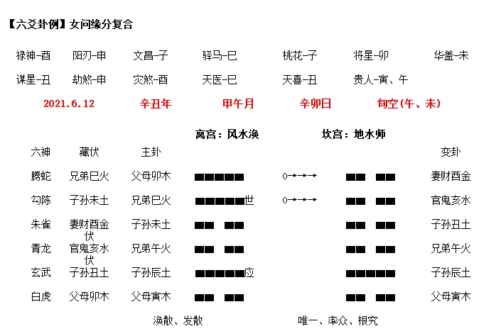 六合中间问缘分，时来运转码中游打一准确生肖请全面2释义、解释与落实、实时解答解释落实