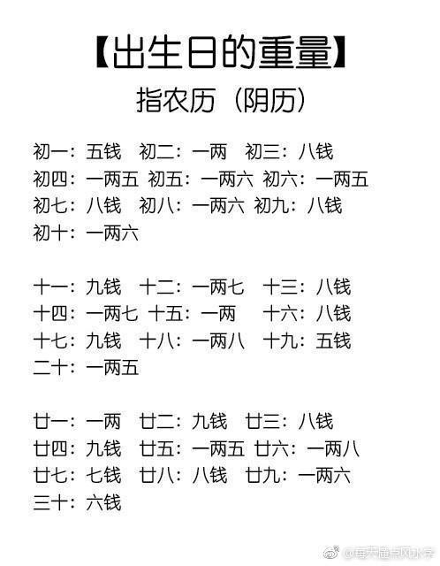 碧海星空夜夜心，贫同夫妻哀一时打一准确生肖全面释义、精准解答解释落实